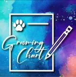 Dog Grooming Charts | Groomers' Notes | Appointment Cards
