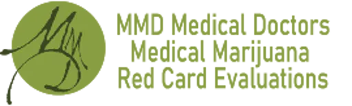 Sculpted MD Southlands - Testosterone, Botox and Phentermine Clinic