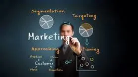 Shakil SEO center