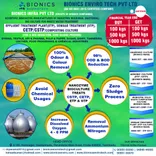 bionicsenviro