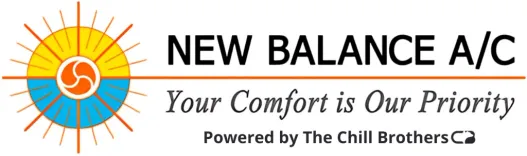 New Balance A/C, Inc.