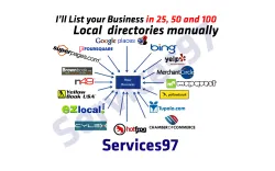 LOCAL SEO