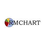 RM Chart LLC