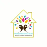 Montessori Home Shepparton