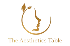 The Aesthetics Table