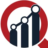 Machine Vision and Vision-Guided Robotics Market