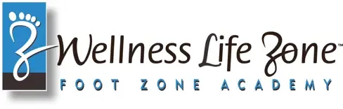 Wellness Life Zone