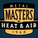 Metal Masters, Inc.