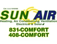 Sun Air