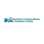 Manaksia Coated metals