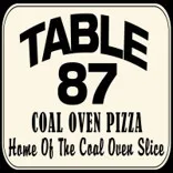 Table 87