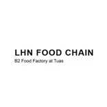 HN Food Chain
