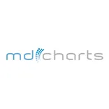 MD Charts