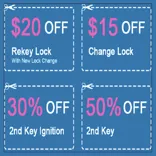 Dodge Key Programming