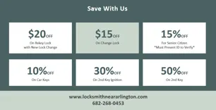 Locksmith Near Arlington