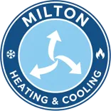 Milton Heating & Cooling