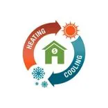 Home Solutions Hvac