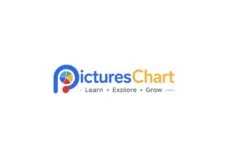 Pictures chart