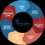 Bonita Springs Home Care